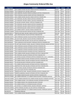 Airgas Commonly Ordered Mix Gas