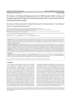 Prevalence of National Responsiveness to HBV