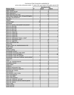 3" plants $10, quart plants $18, gallon plant