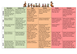 127 KB 10th Jan 2017 Class 3 Homework Grid Spring 2017