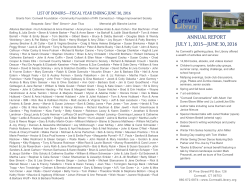 Annual Report 2015-2016