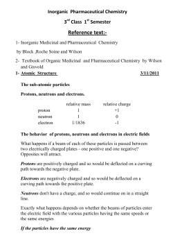 The Number of Protons is