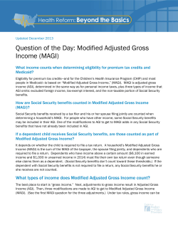 Question of the Day: Modified Adjusted Gross Income (MAGI)