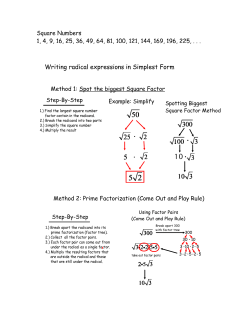 Simplest Radical Form Notes and Worksheet