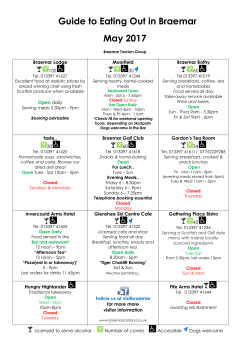 places to eat out