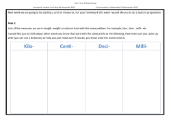 Kilo- Centi- Deci- Milli-