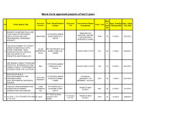 Marie Curie approved projects of last 5 years