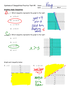 Systems of Inequalities Practice Test #1 Name: - Parkway C-2