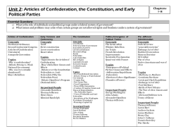 Unit 2: Articles of Confederation, the Constitution, and Early Political