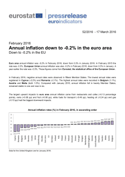 Annual inflation down to -0.2% in the euro area