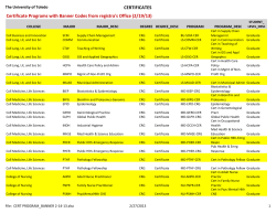 Certificate Programs with Banner Codes from registra`s Office