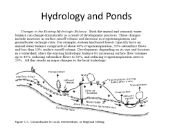Hydrology and Ponds