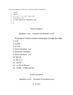 Direct Variation Equation: y=ax Constant of Variation: a=y/x The