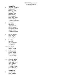 1st Quarter 2015-2016 Honor Roll