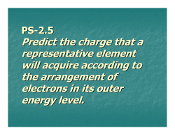 Predict the charge that a representative element will acquire