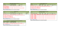 Cubic Yards Cubic Metres Length Width Height Tipping Height