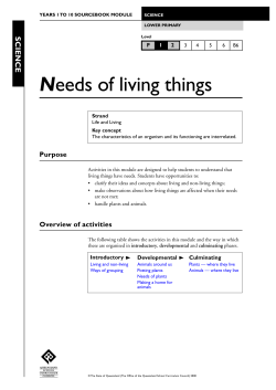 Needs of living things