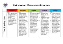 Maths - Spring Term