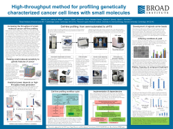 Cell-line profiling: from semi-automated to uHTS