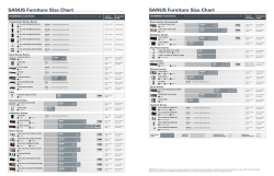 SANUS Furniture Size Chart SANUS Furniture