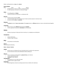 Matter- Anything that has a mass and a volume States of