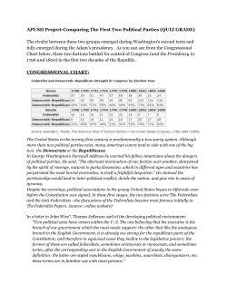 APUSH Project-Comparing The First Two Political Parties (QUIZ
