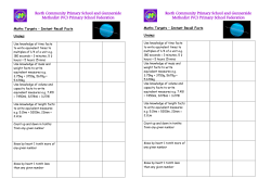Maths target sheet 9 - uranus