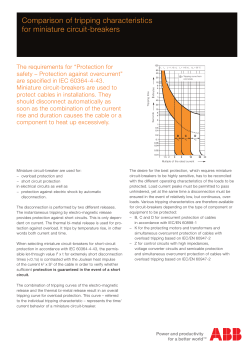Comparison of tripping characteristics for miniature