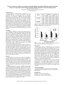 Friction of Gamma Irradiated Conventional and Remelted Highly