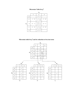 Electronic spectroscopy of coordination compounds