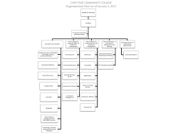 CAPE FEAR COMMUNITY COLLEGE Organizational Chart as of