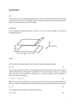 Parallel Plates