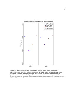 16 Figure S7. Root-mean squared error for the location of the sweep