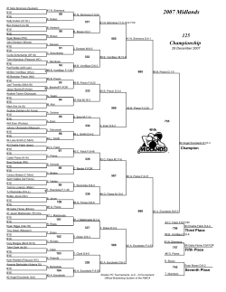 2007 Midlands Brackets