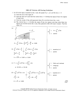 1998 AP Calculus AB Scoring Guidelines 1. Let R be the region