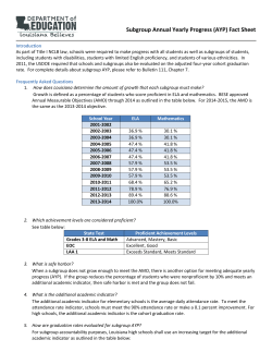 Subgroup Annual Yearly Progress (AYP) Fact