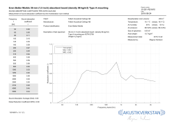 Even Better Marble 39 mm (1,5 inch) absorbent board (density 96 kg