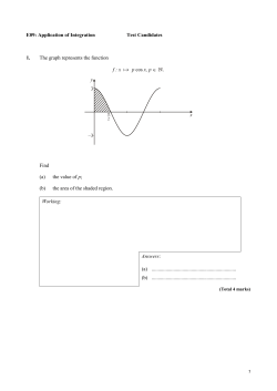 E09: Application of Integration Test Candidates 1. The graph