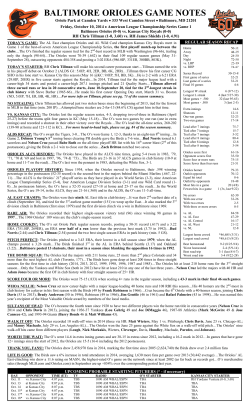 baltimore orioles game notes