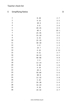 Teacher check list E Simplifying Ratios D