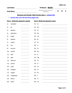 Elements Practice Quiz 1 - Answer Key