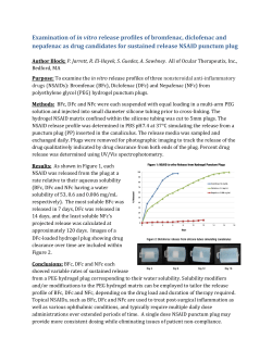Examination of in vitro release profiles of bromfenac, diclofenac and