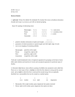 24.901 Lecture 21: Stress II: Rhythm