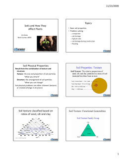 Soils and How They Affect Plants Topics Soil Physical Properties