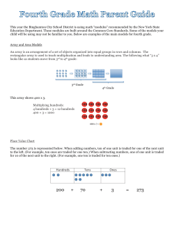 Hundreds Tens Ones - Binghamton City School District