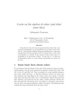 A note on the algebra of colors (and other sense data)