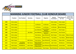 manning junior football club honour board