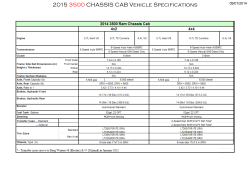 2015 3500 CHASSIS CAB Vehicle Specifications