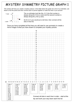 MYSTERY SYMMETRY PICTURE GRAPH 1