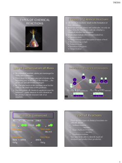 Reactions, Synthesis, Decomposition